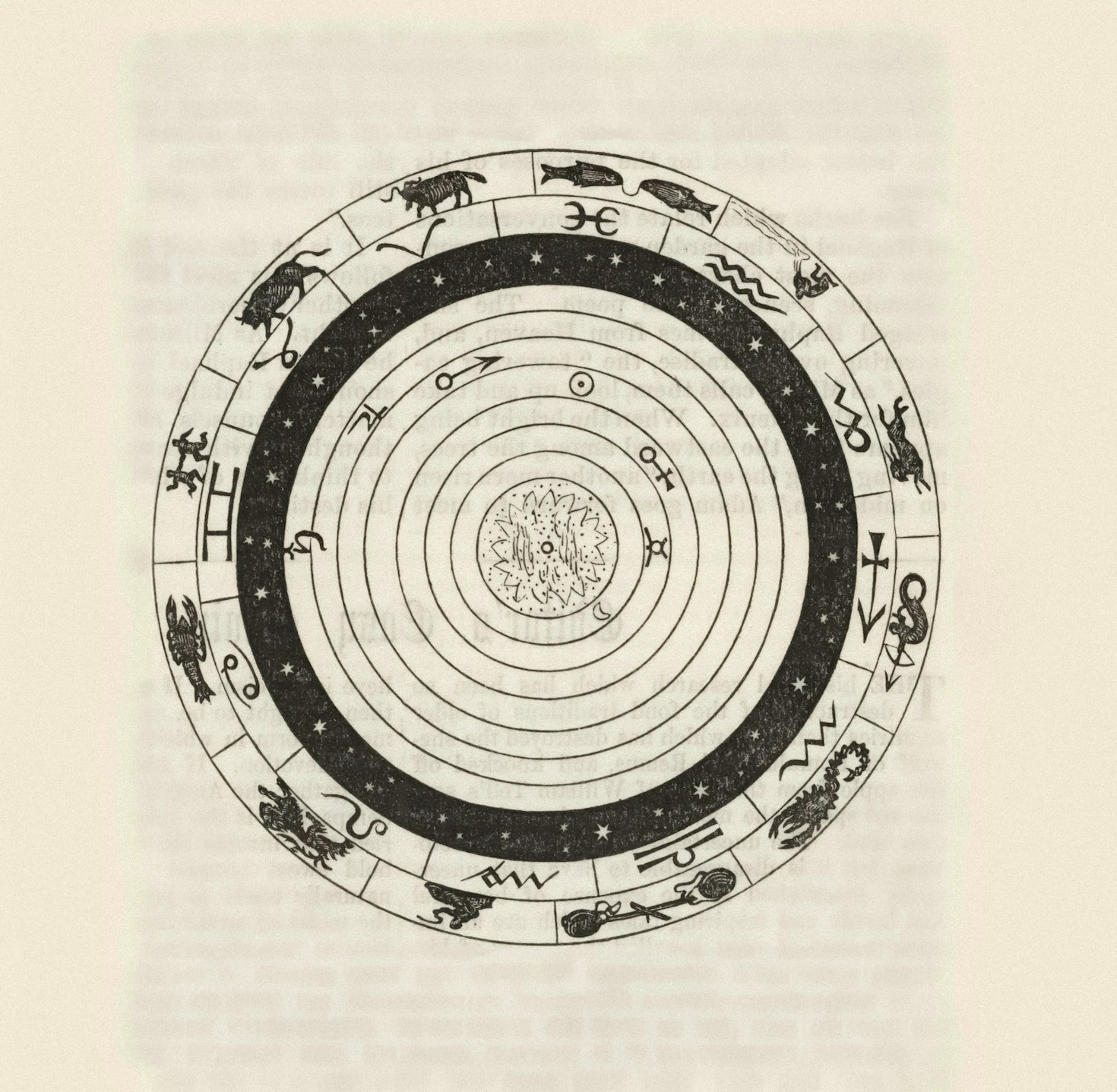 The History and Importance of Indian Astrology